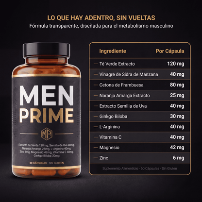 MENPRIME® - Recupera un aspecto firme y masculino.